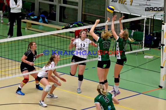 Volleyball Damen 3. Liga Süd SV Sinsheim (© Siegfried)